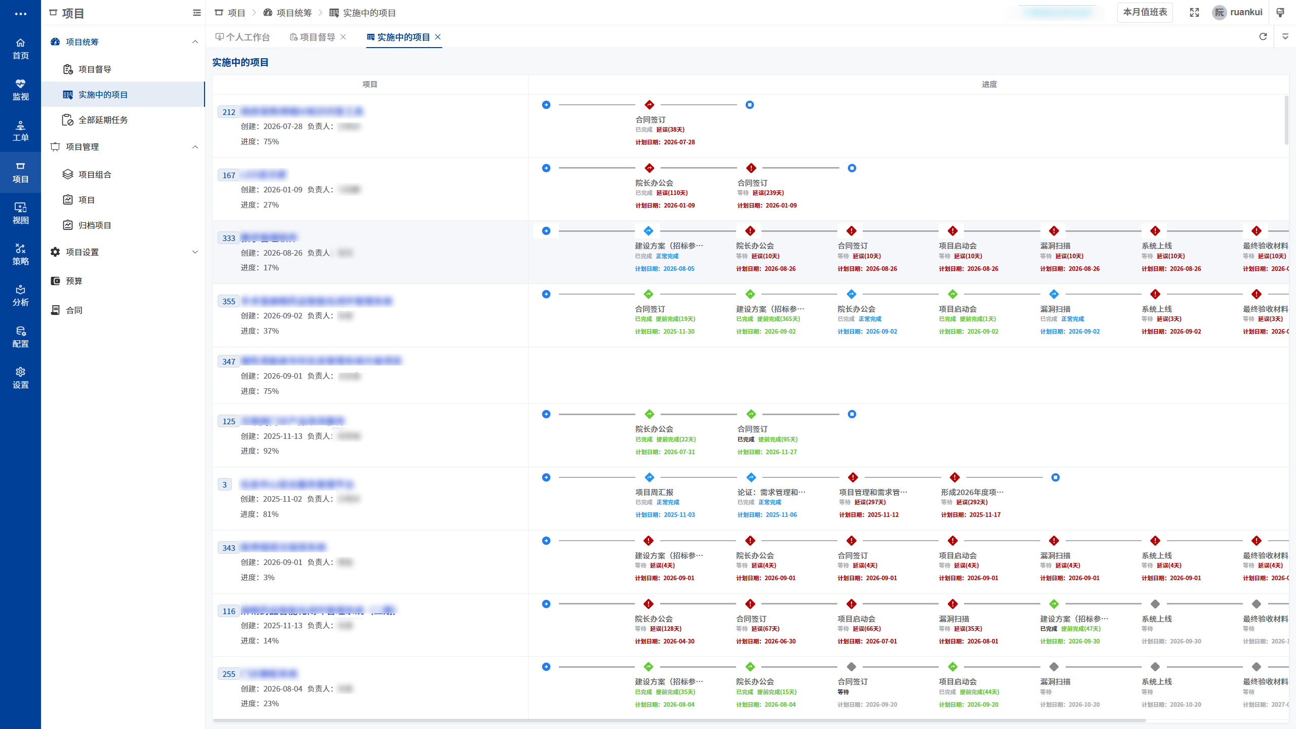 IT Project Management Interface